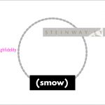 Steinway Lyngdorf - giesehighfidelity - smow